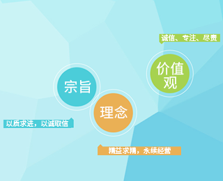 数控车床加工